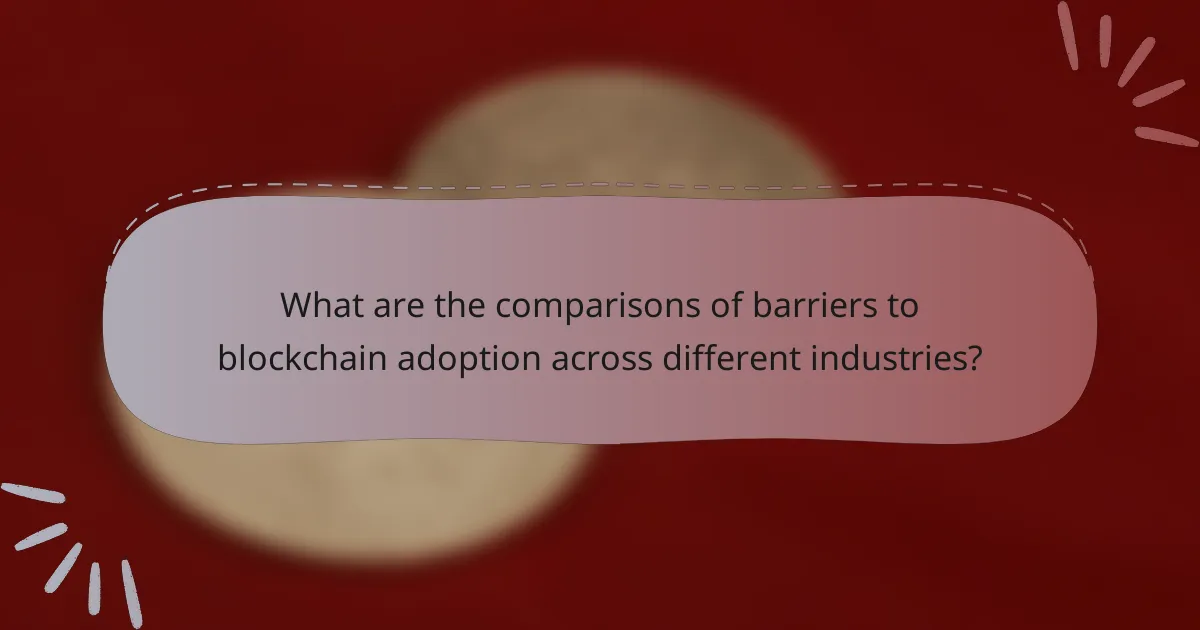 What are the comparisons of barriers to blockchain adoption across different industries?